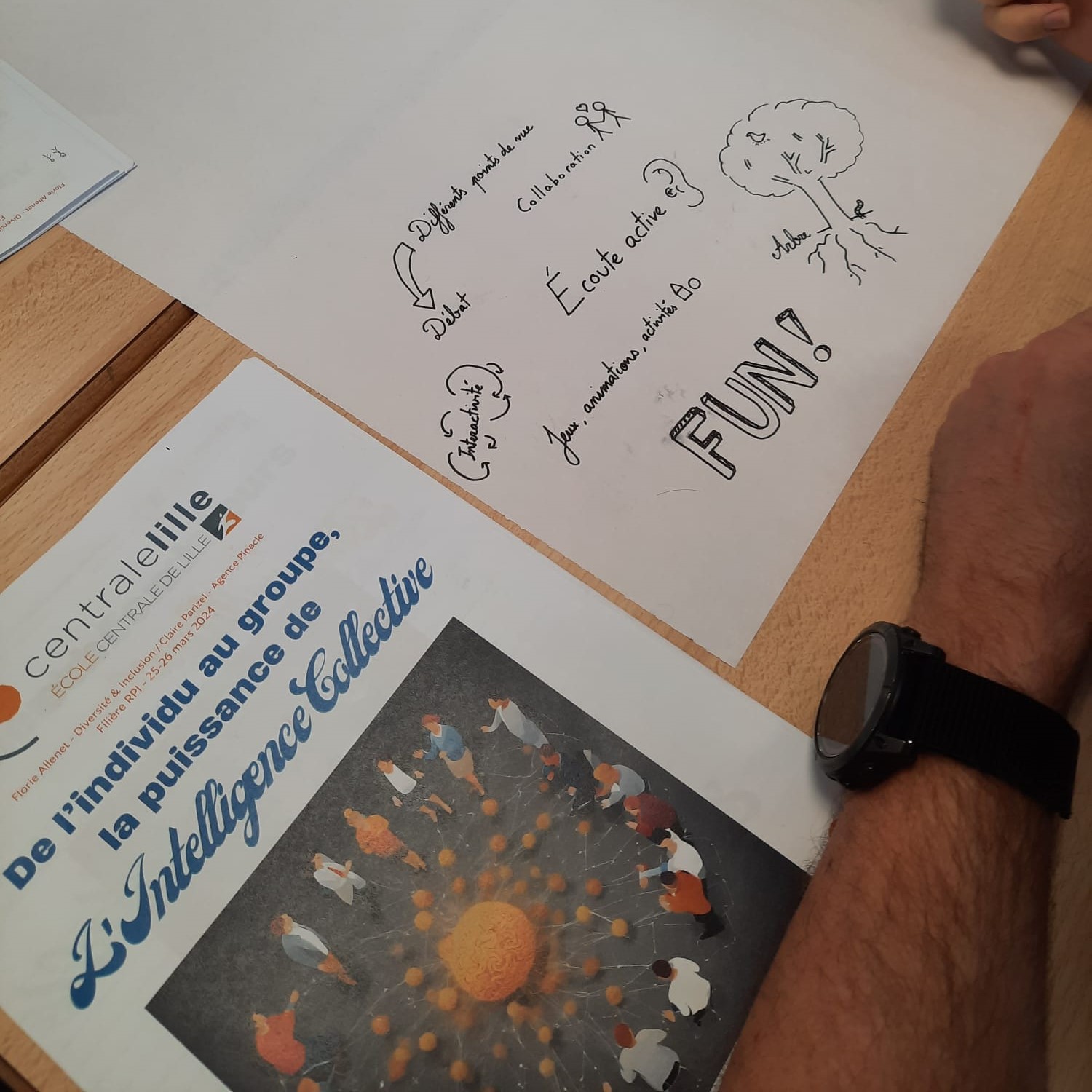Atelier d'intelligence collective